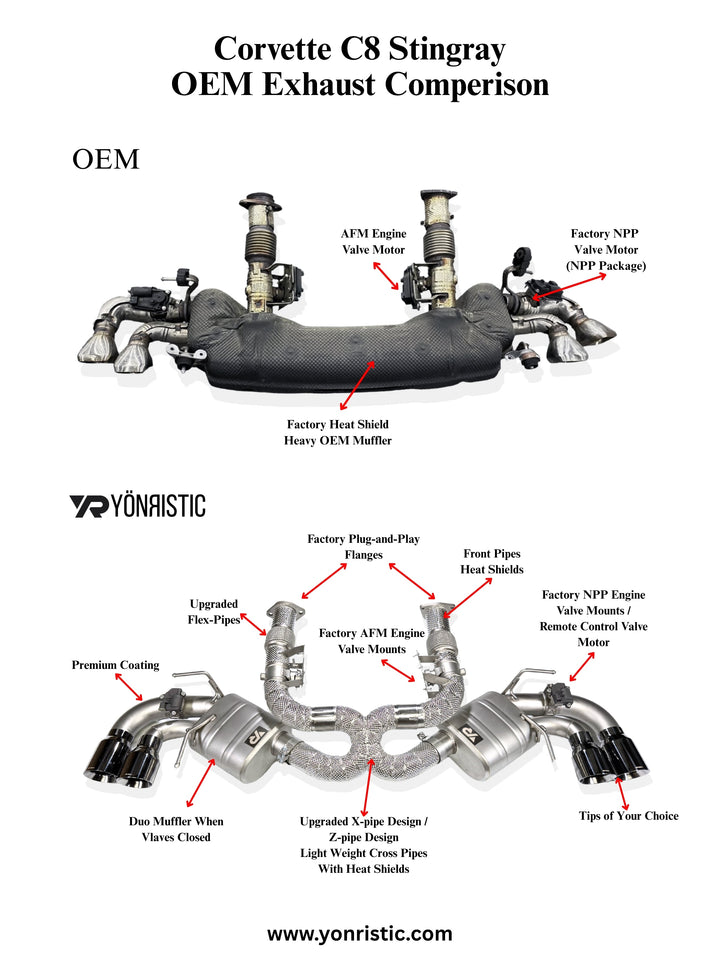 Chevrolet Corvette C8 (AFM) VANTA Edition Exhaust System - Yonristic Performance Yonristic Performance